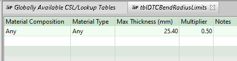 Table

Description automatically generated